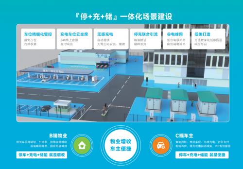 超50座公共充電場站上線，捷順科技助力廣州建設‘超充之都’